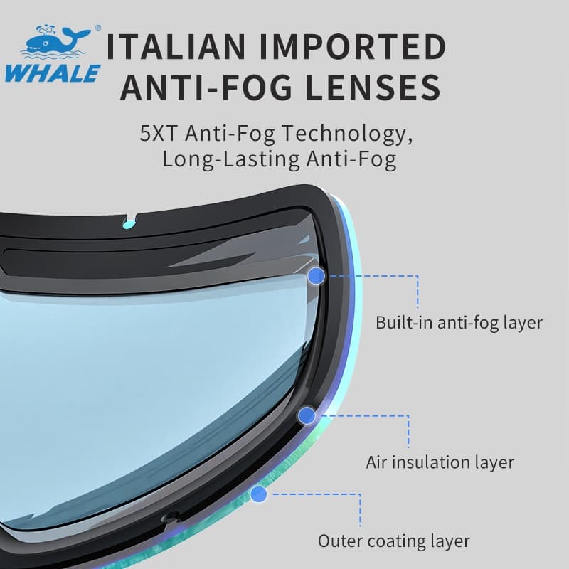 Ventilated anti fog goggles
